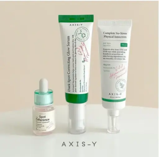 AXIS-Y  Collection